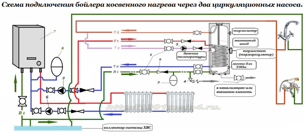 Подключение БКН Через два циркуляционных насоса